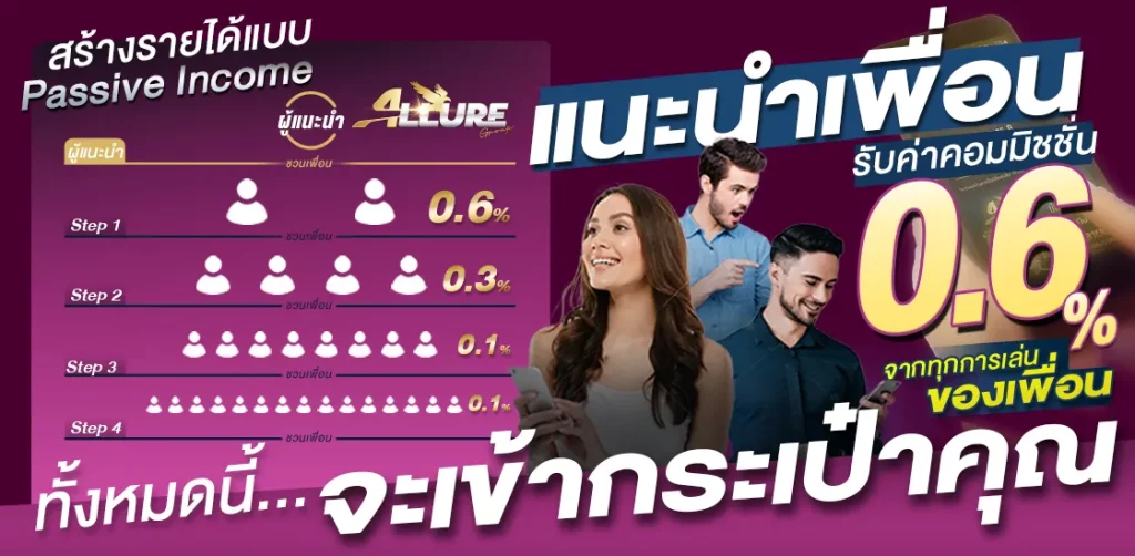 Allure789